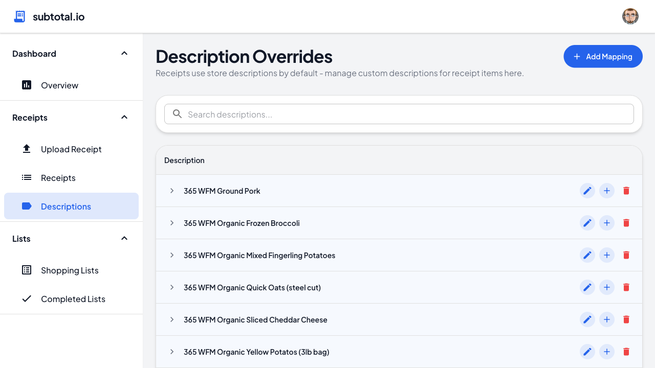 Description Overrides